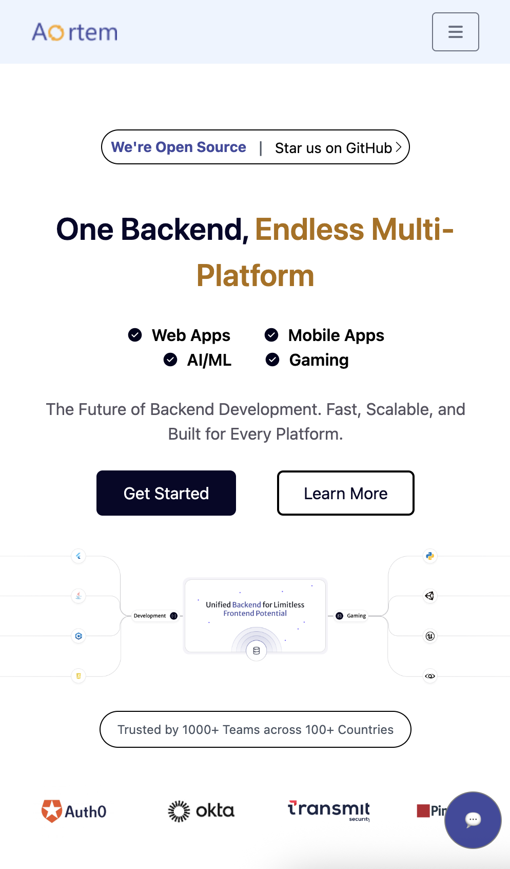 Aortem Flutter Builder